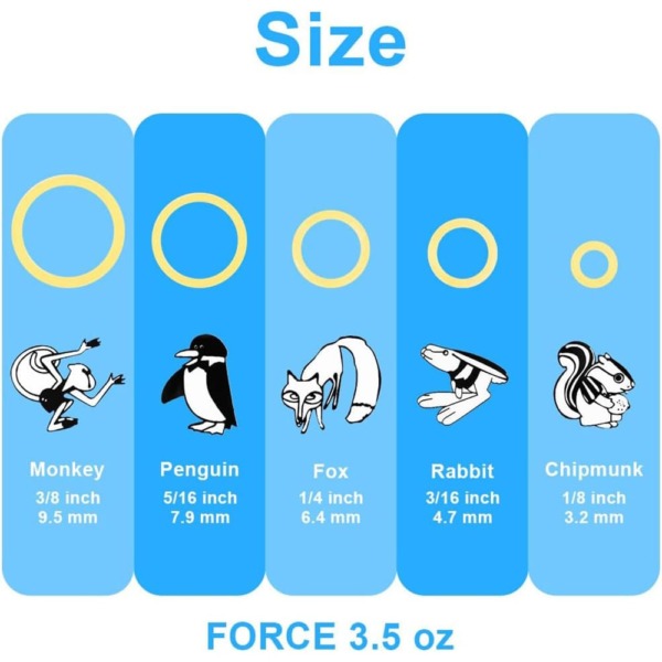 الاستیک بند لاتکس ( کش ارتودنسی ) همراه با قلاب