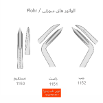 الواتور سوزنی ساده فتاح طب - تصویر 2