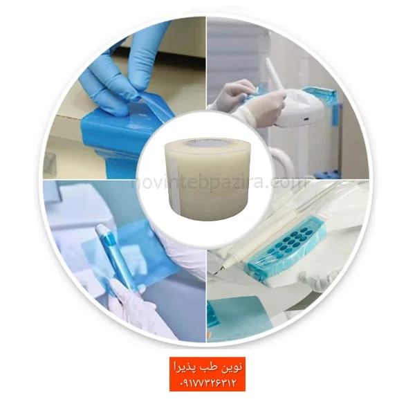 یک تصویر دایره‌ای ترکیبی، چهار کاربرد مختلف فیلم محافظ یکبار مصرف را در محیط دندانپزشکی نشان می‌دهد: پوشاندن یک پیشخوان، دسته چراغ دندانپزشکی، یک ابزار دندانپزشکی و یک پنل کنترل. یک رول فیلم محافظ شفاف در مرکز قرار دارد. یک بنر قرمز با متن فارسی و شماره تلفن در پایین تصویر دیده می‌شود.